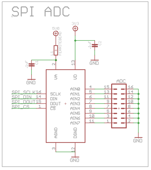 Datei:PapilioLogicStart MegaWing-sch-2.png
