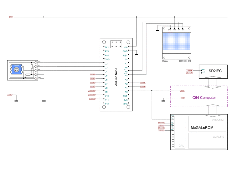 Datei:C64-MeGALoROM.GIF