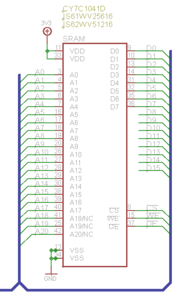 Datei:PapilioDuo-sram-schematic.png