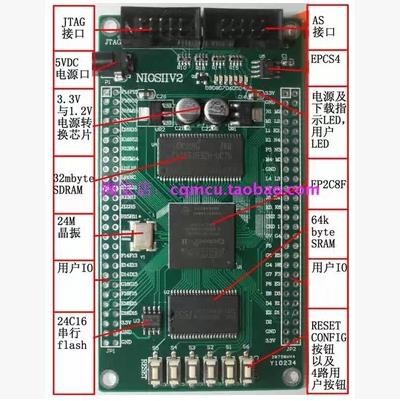 Datei:EP2C8F256-SRAM-01.jpg