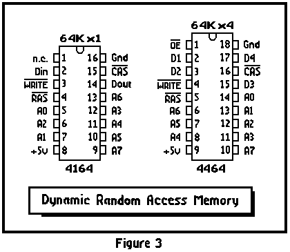 Datei:DRAM-4164-4464.gif
