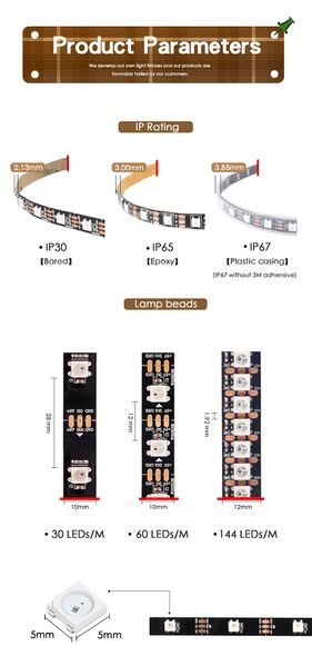 Datei:LED-stripe-05.jpg
