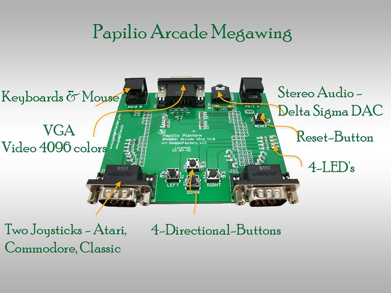 Datei:PapilioArcadeMegaWing-5.jpg